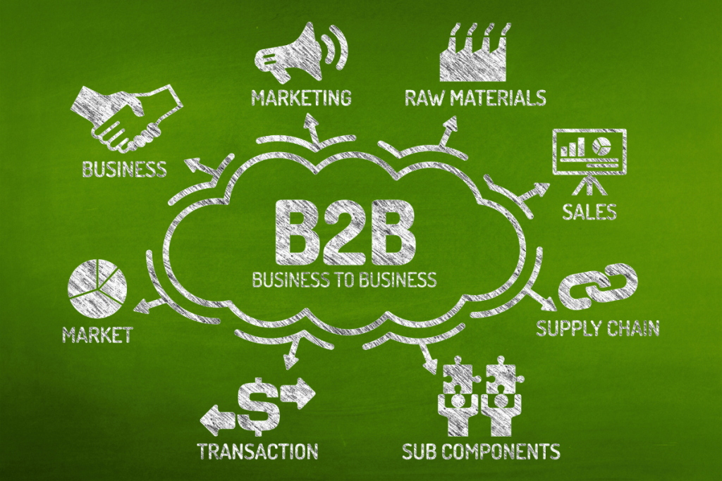 Which Social Media Platform is Best for B2B Marketing?